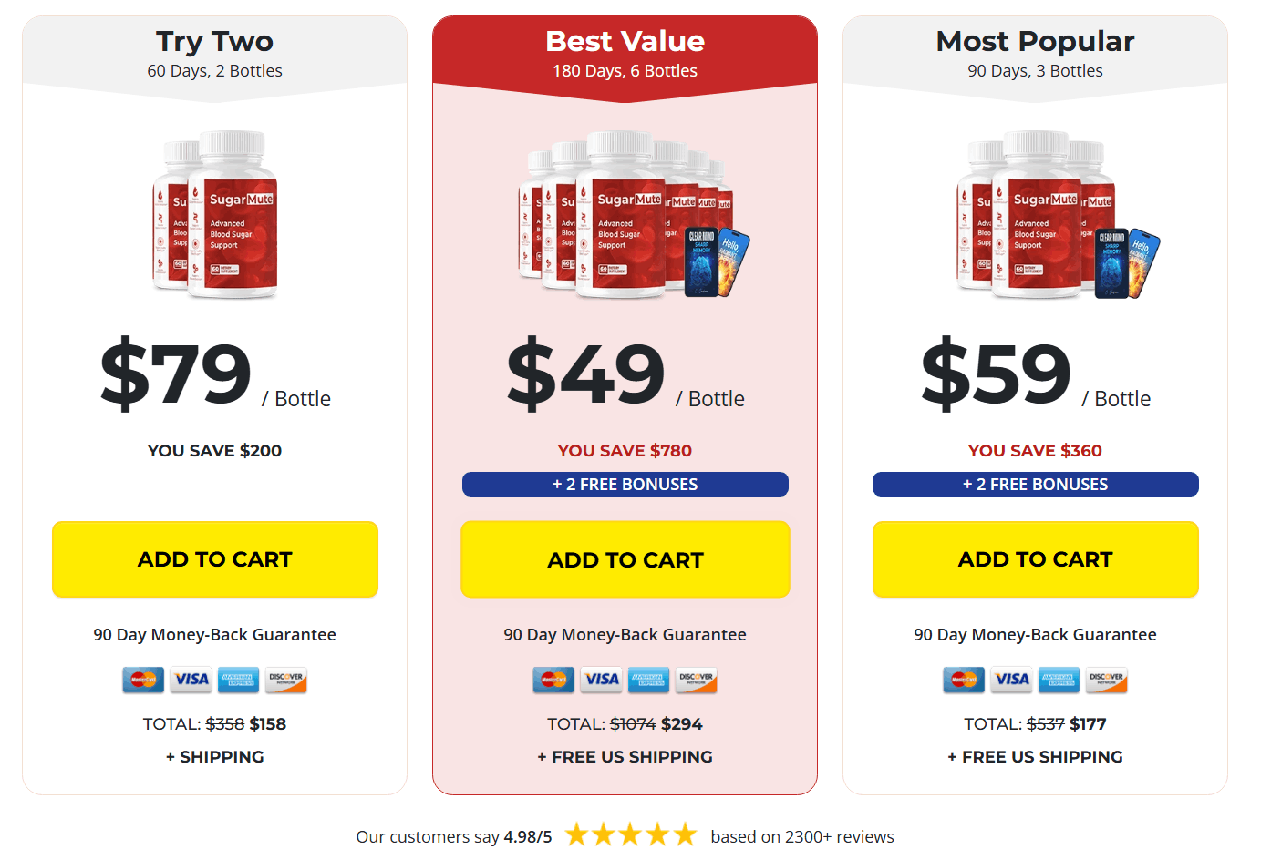SugarMute pricing and package options